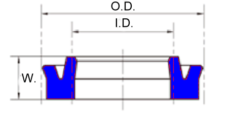 Piston Seals