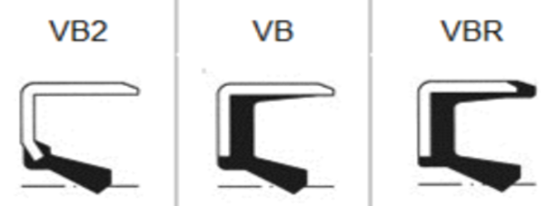 VB Type